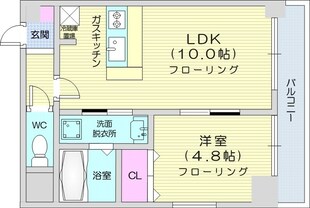 サンコート表参道の物件間取画像